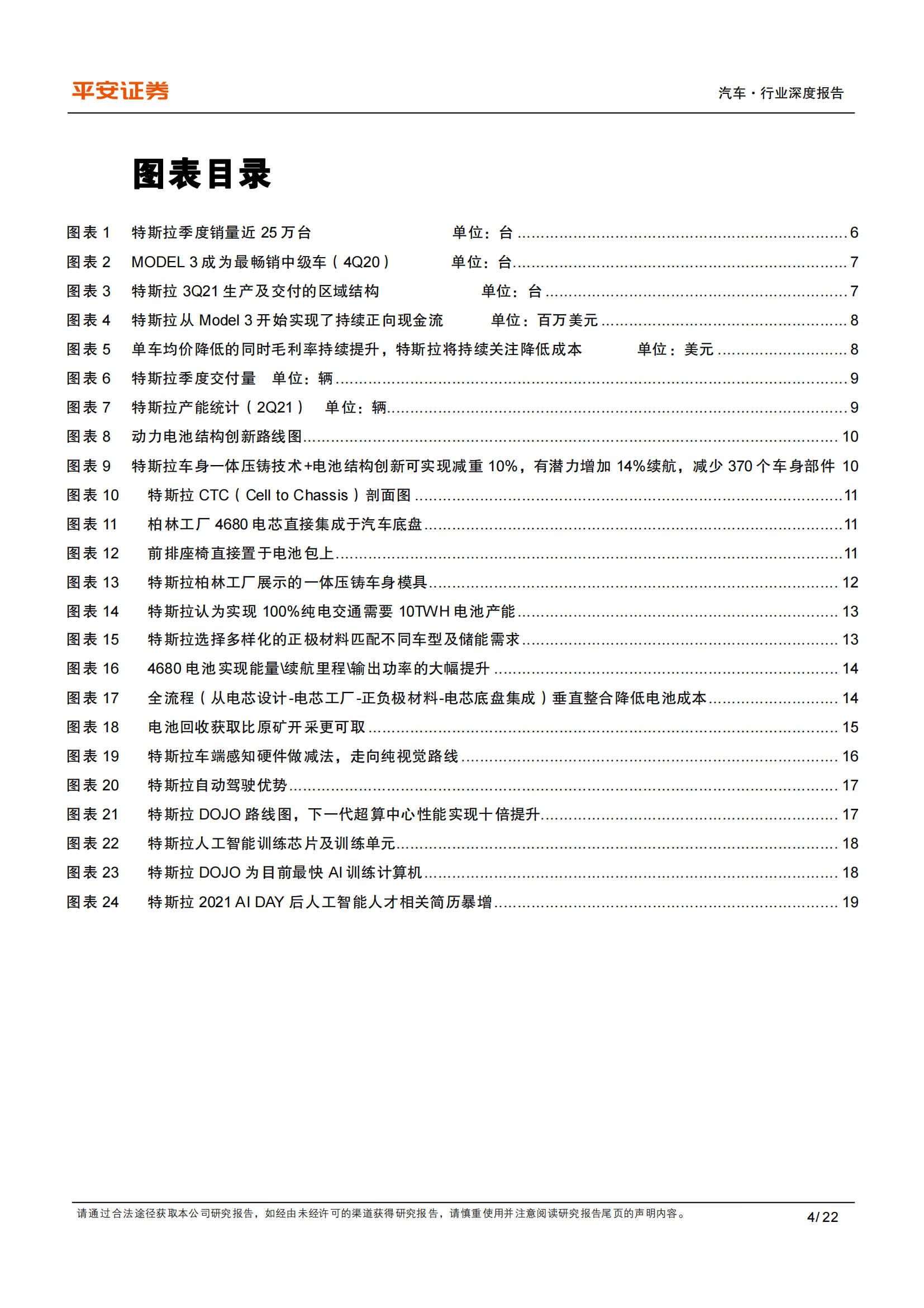 特斯拉创新力专题报告：工艺、电池、智能、车险_03.png