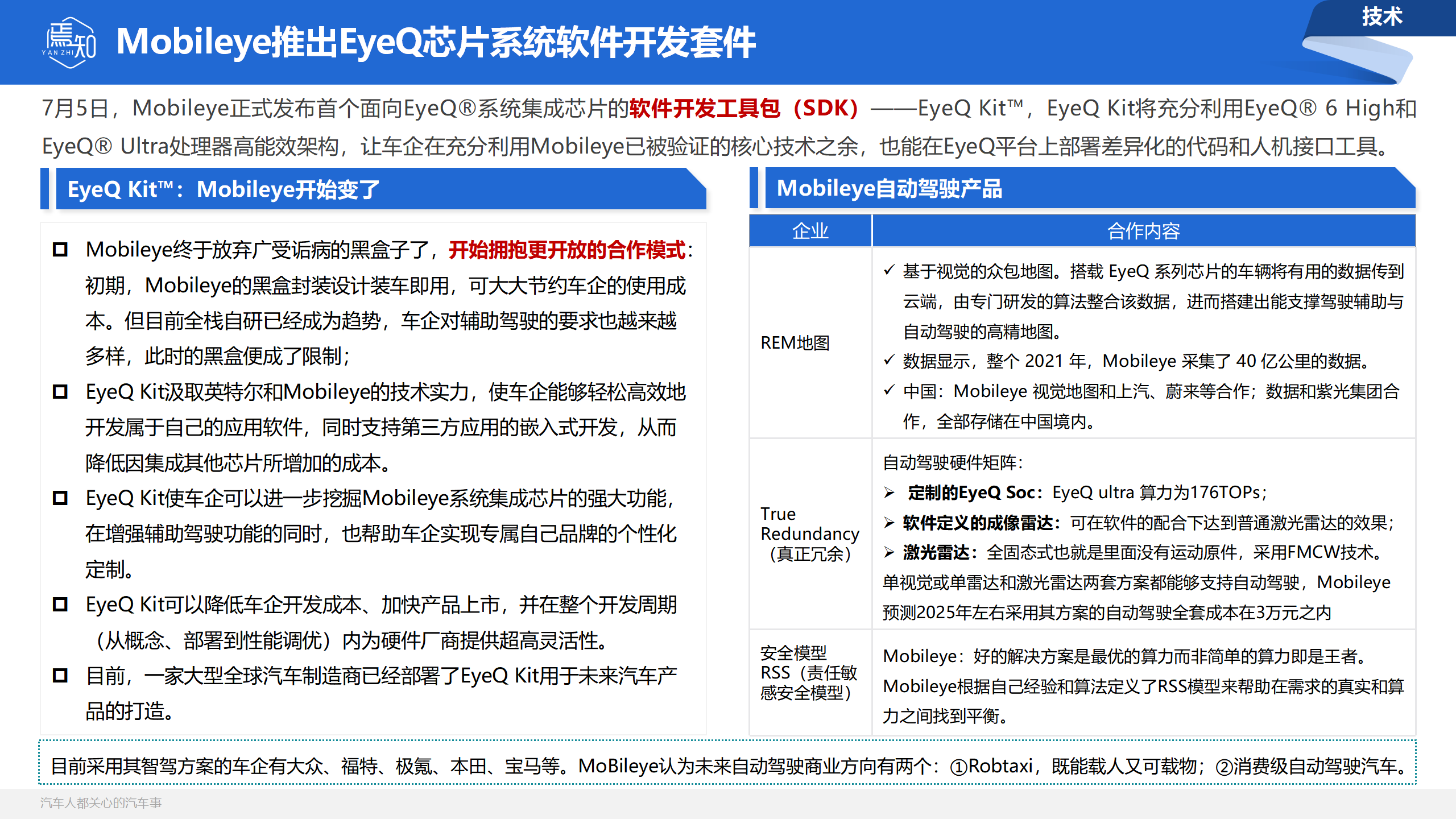 知车视界：焉知汽车月刊 · 7月_04.png