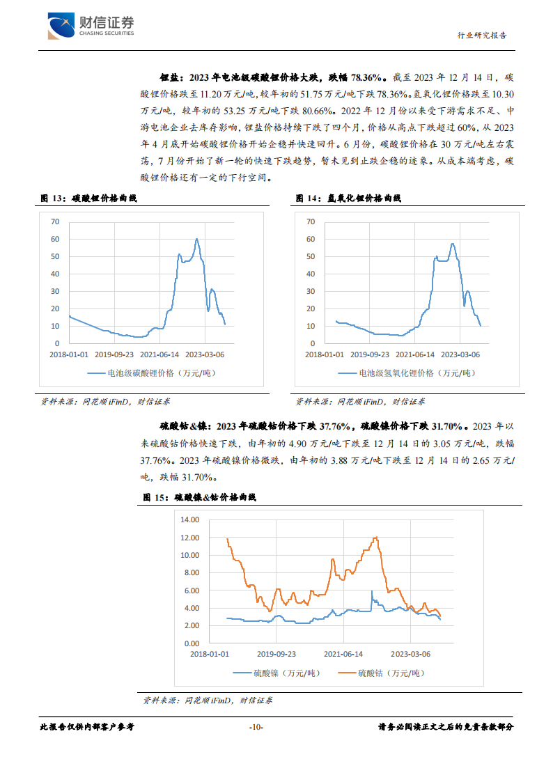 新能源电池行业分析：产业增速回落，复合集流体和大圆柱应用提速_09.png