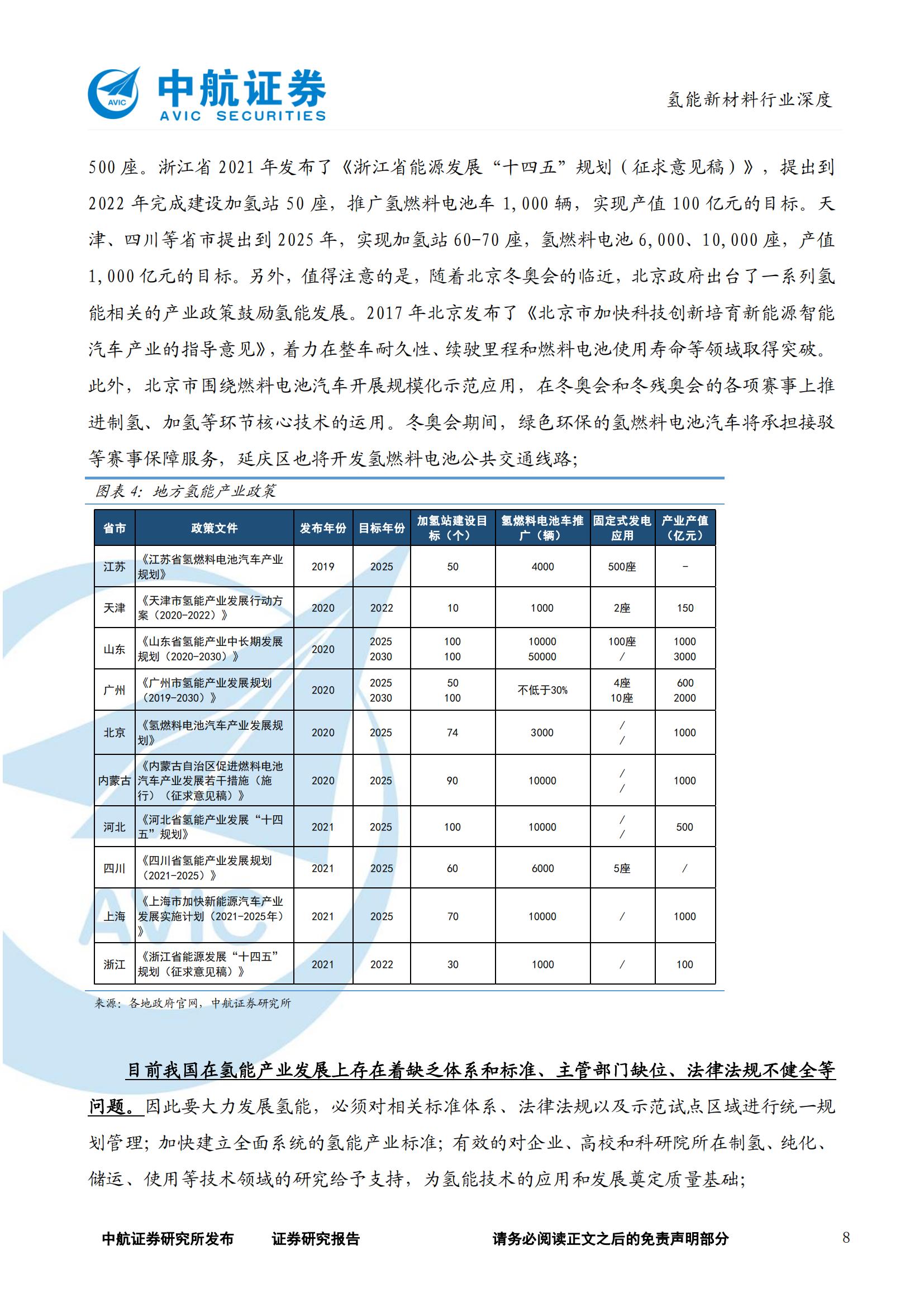 氢能源新材料行业深度报告：质子交换膜及碳纤维_07.jpg