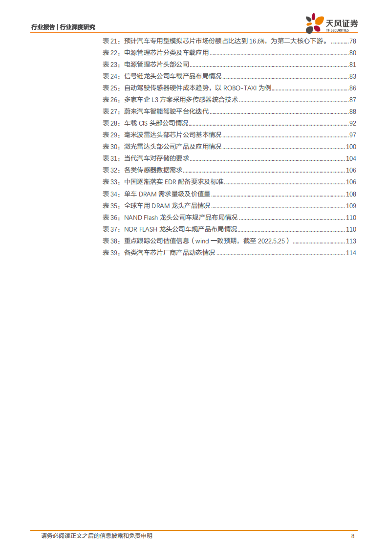 汽车芯片行业122页深度研究报告：电动化乘势而行，智能化浪潮之巅_07.png