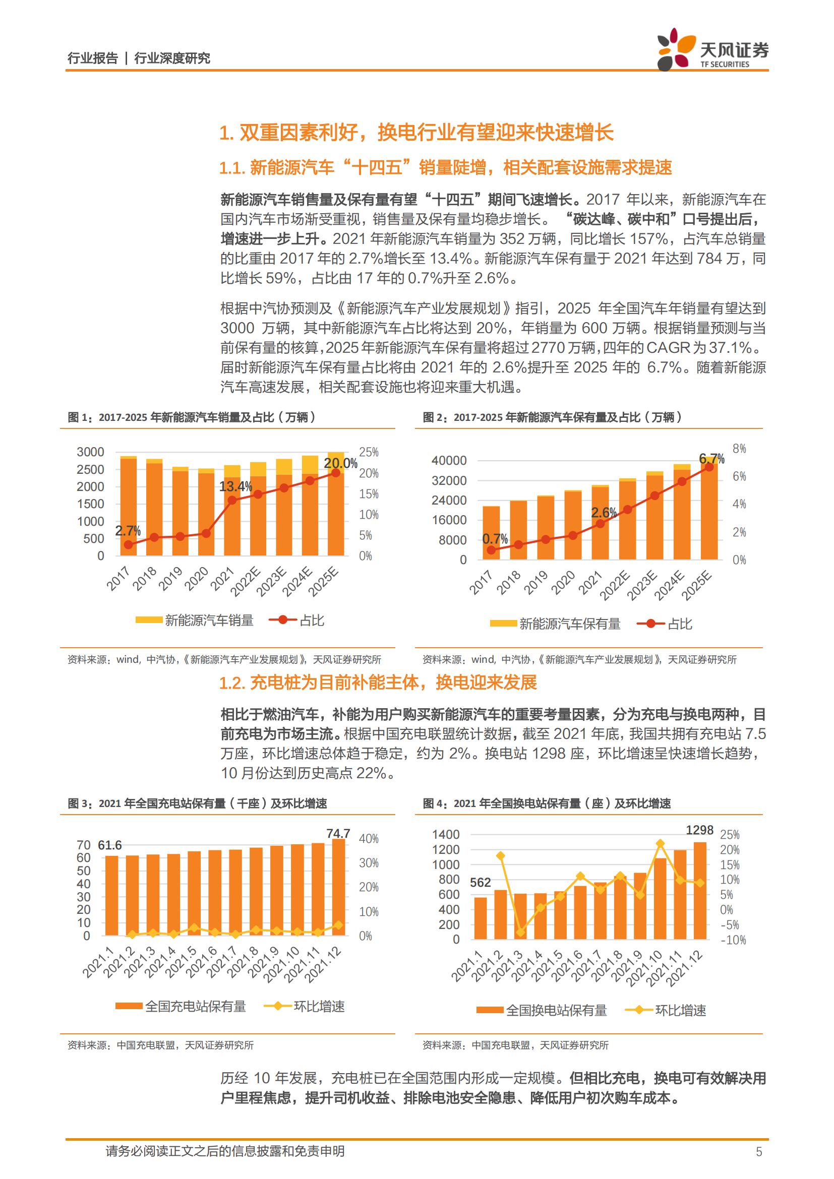 新能源汽车换电行业研究：换电模式分析_04.jpg