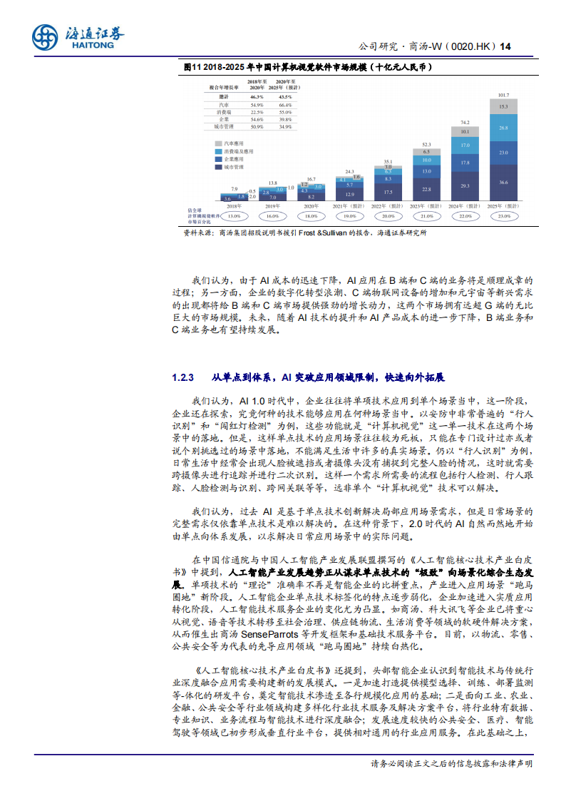 商汤W00020.HK公司报告：AI2.0时代的全球领导者_13.png