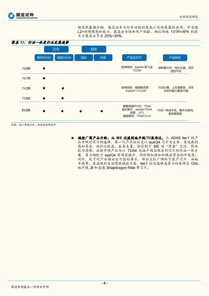 汽车零部件行业专题报告：恒润和德赛对比研究_07.png