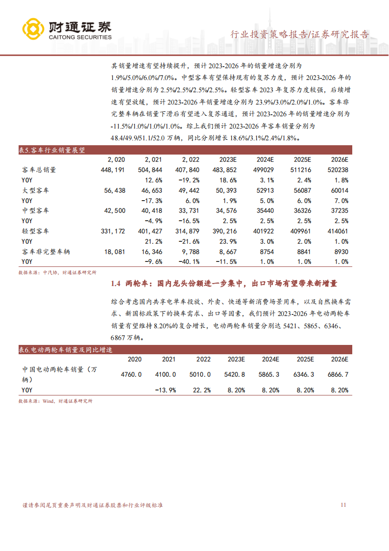 汽车行业和汽车零部件行业2024年投资策略：汽车智能化加产业链出海成为投资主线_10.png