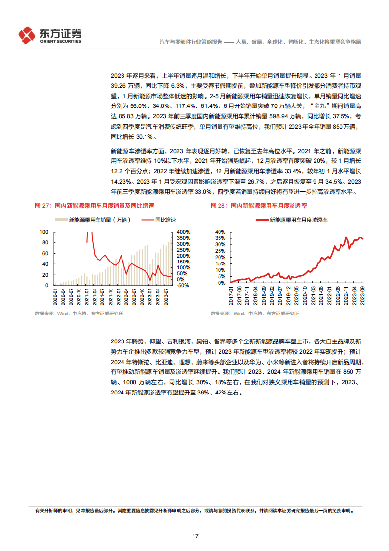 汽车行业2024年度投资策略：入局、破局，全球化、智能化、生态化将重塑竞争格局_16.png