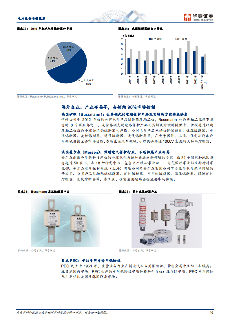 新能源汽车快充行业之熔断器专题分析_15.png