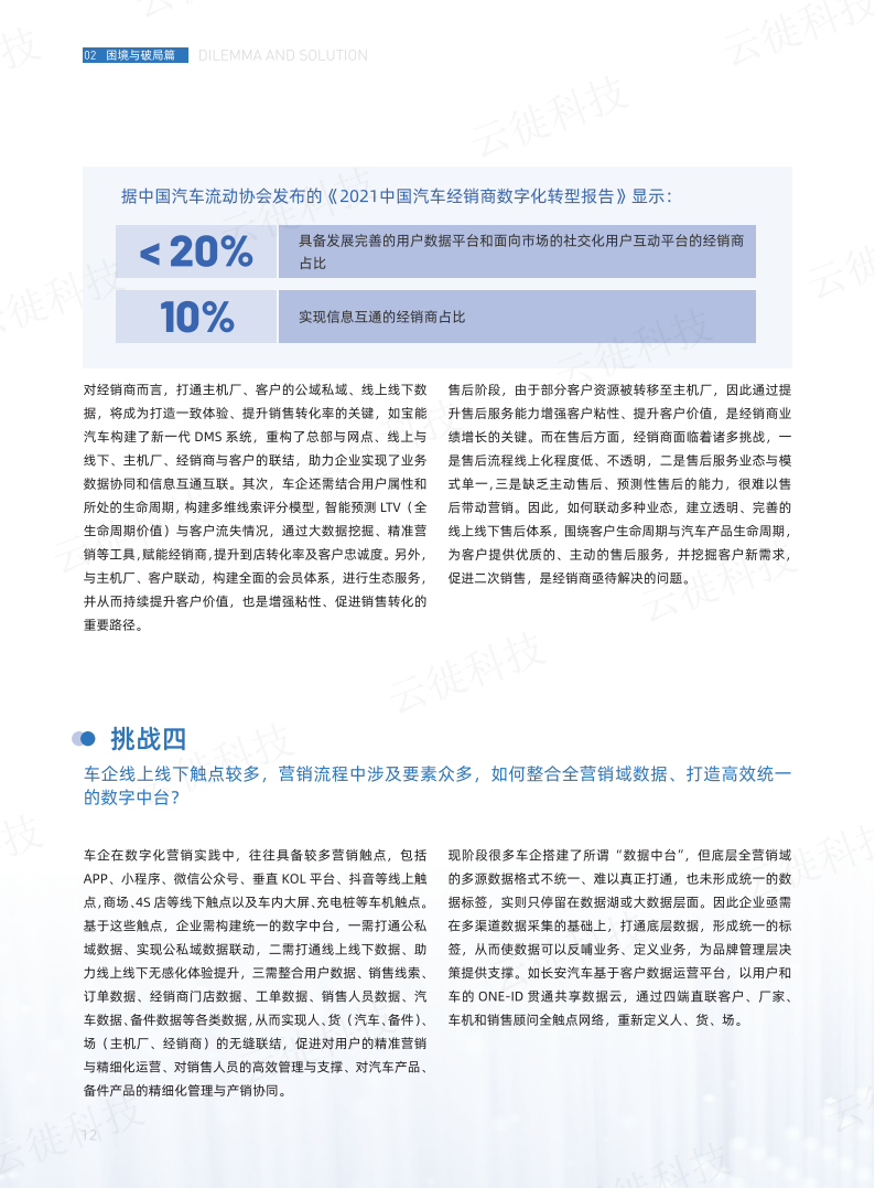 2022汽车行业数字化转型白皮书-2022-07-数字化_11.png