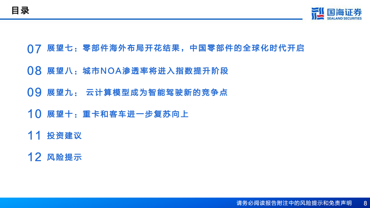 2024年汽车与汽车零部件行业十大展望：乘用车总量有望再创新高，电动化智能化全球化有望新突破_07.png