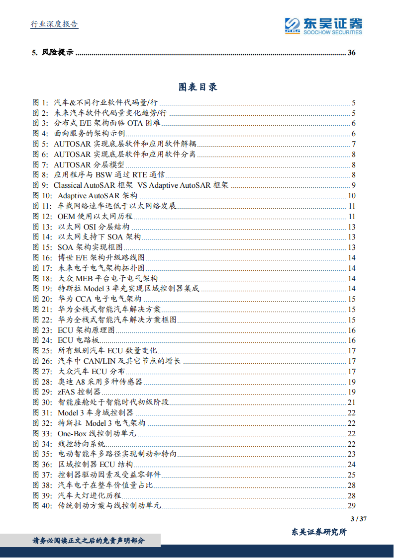 汽车控制器产业研究：华为CCA架构带来国产域控制器崛起_02.png