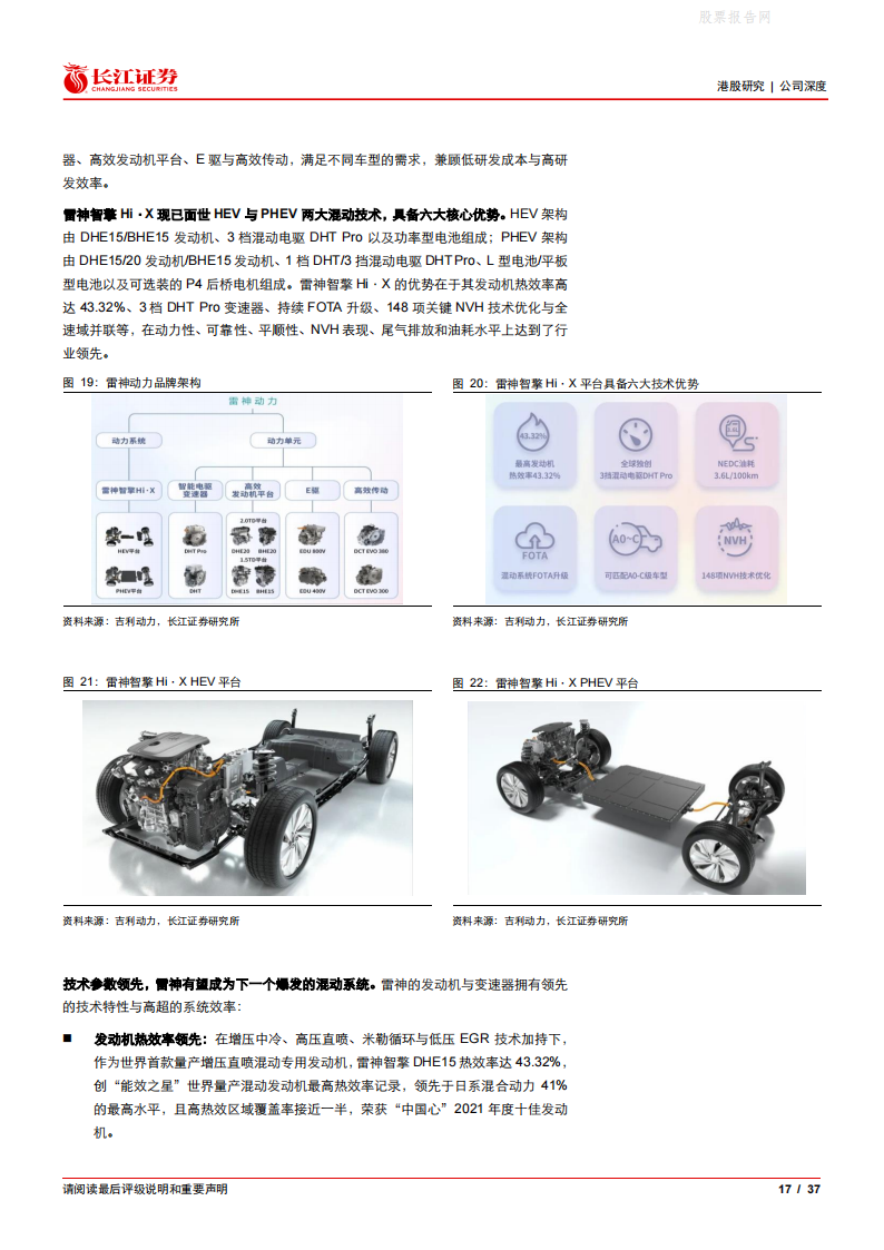 吉利汽车(0175.HK)雷神浩瀚加持，开启智能电动新周期-2022-07-企业研究_16.png