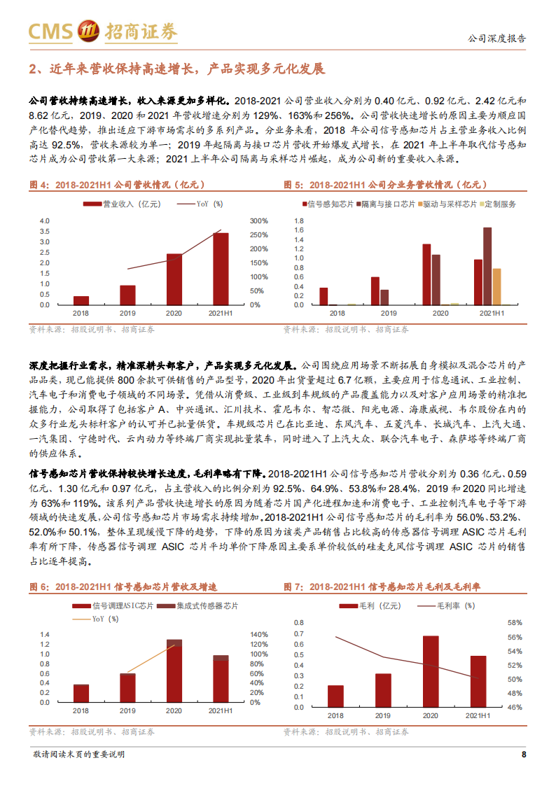 纳芯微（688052）研究报告：“感知”“驱动”未来，“隔离”引领互联“芯”世界_07.png