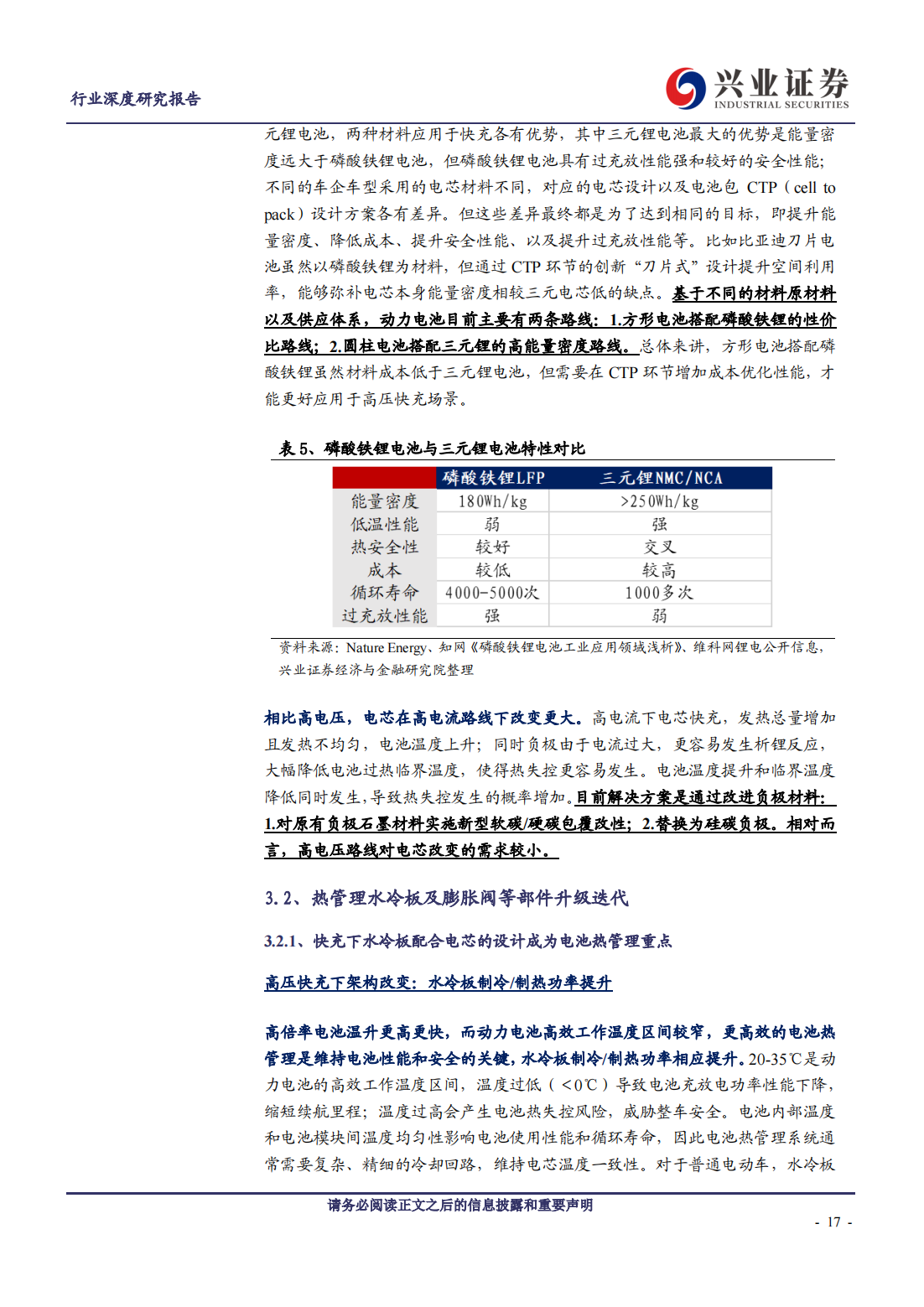 新能源汽车高压快充行业研究：下一个放量的电动智能新趋势_16.png