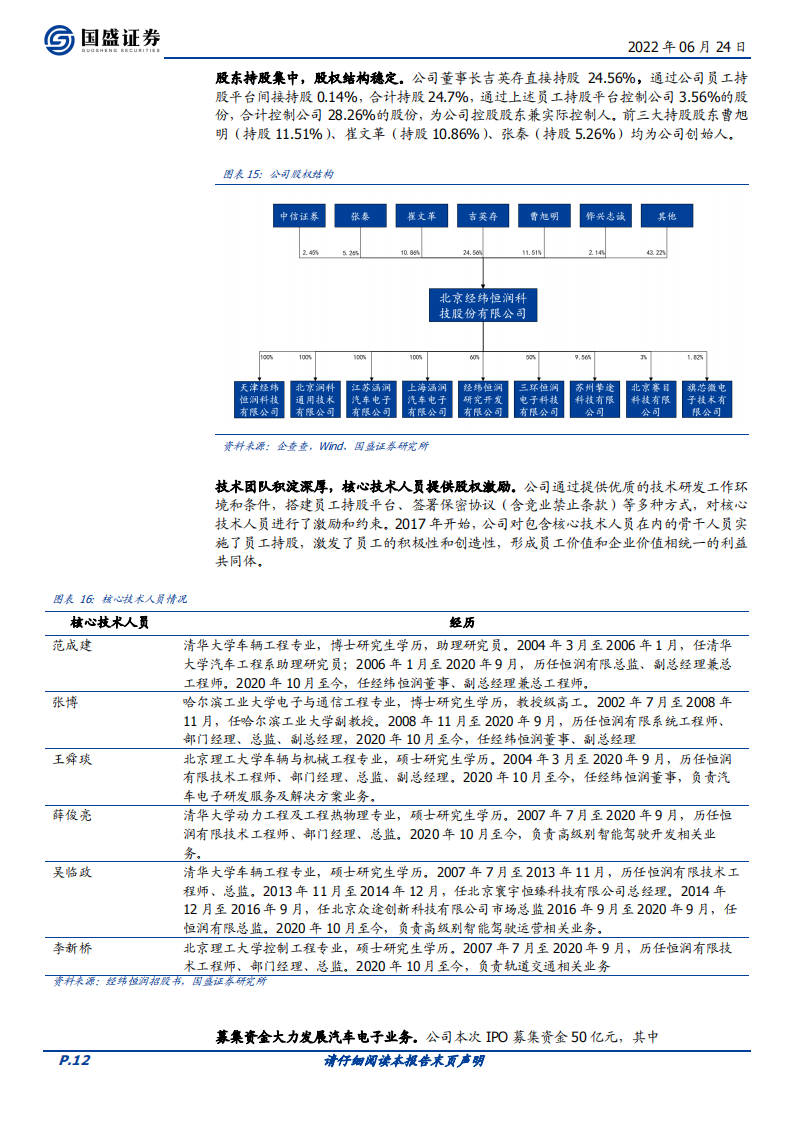 经纬恒润（688326）研究报告：卡位Mobileye生态的ADAS本土销冠，增长可期_11.png