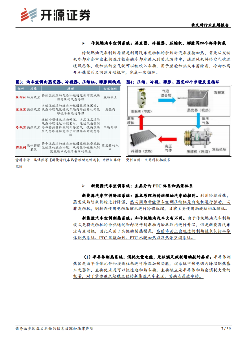 北交所新能源车行业专题报告：汽车热管理赛道，电车热泵标配化，汽车热管理行业放量可期_06.png