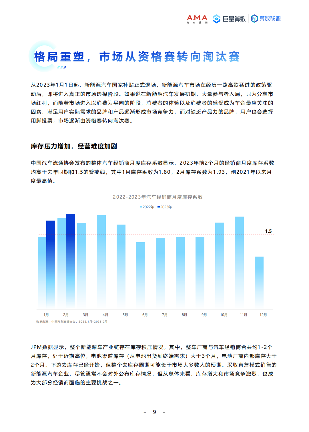 中国新能源汽车行业趋势洞察白皮书：向“新”引力，加速共鸣_08.png