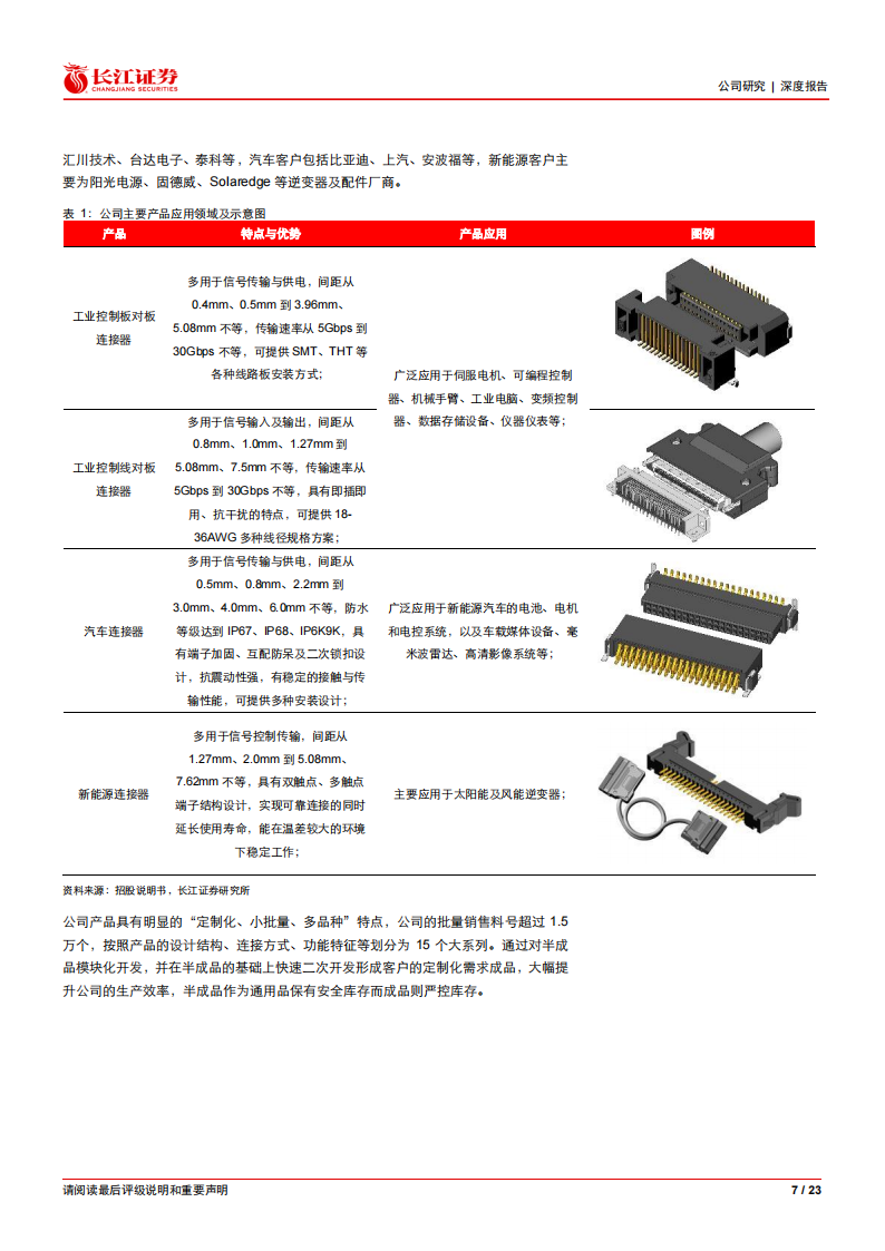 维峰电子（301328）研究报告：泛工控连接器龙头，乘汽车新能源东风_06.png