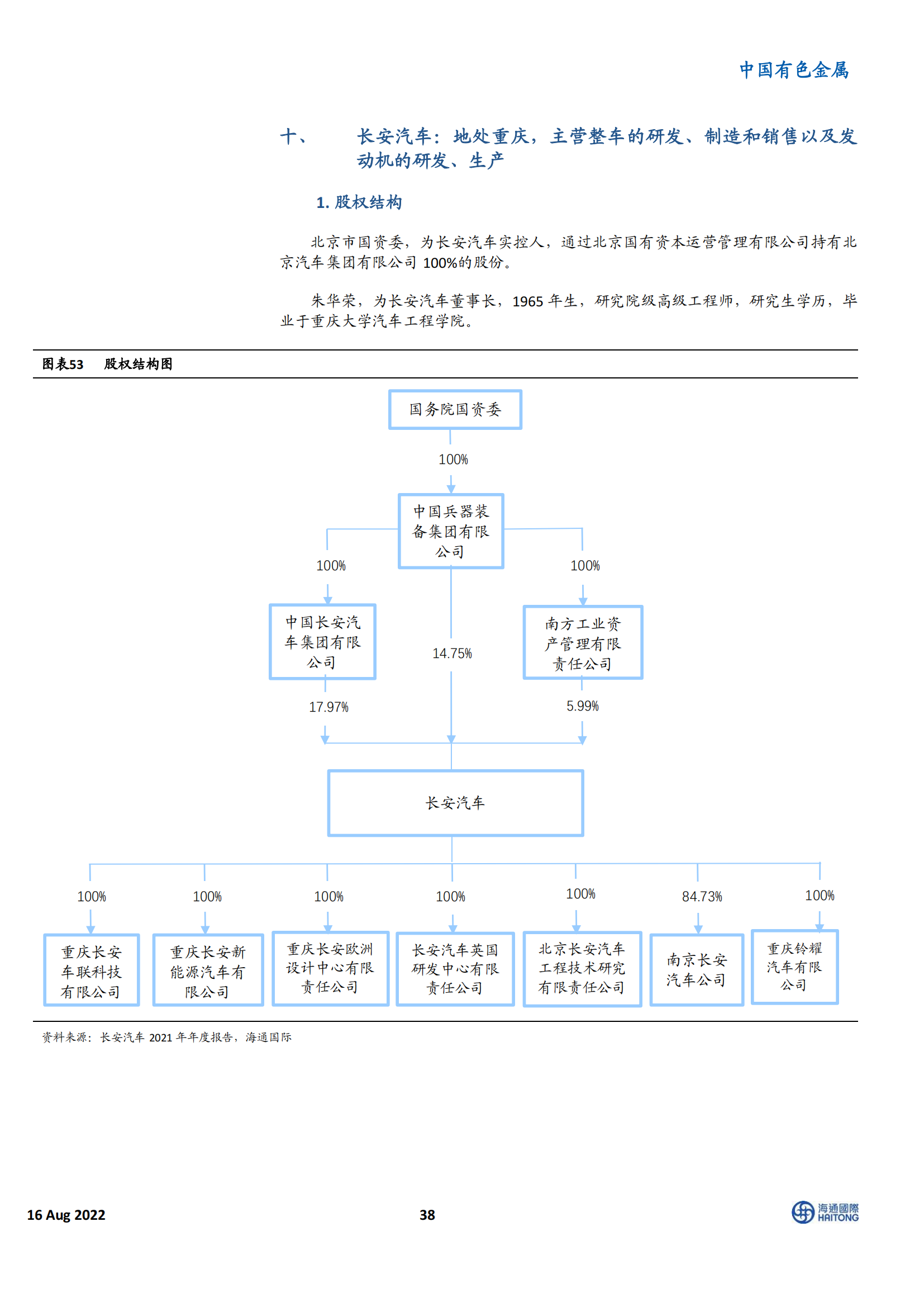 新能源汽车行业100 家相关企业深度盘点：电动车Yellow Pages_37.png