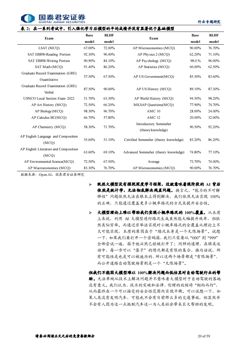 人工智能行业深度报告：AI大模型赋能千行百业_19.png