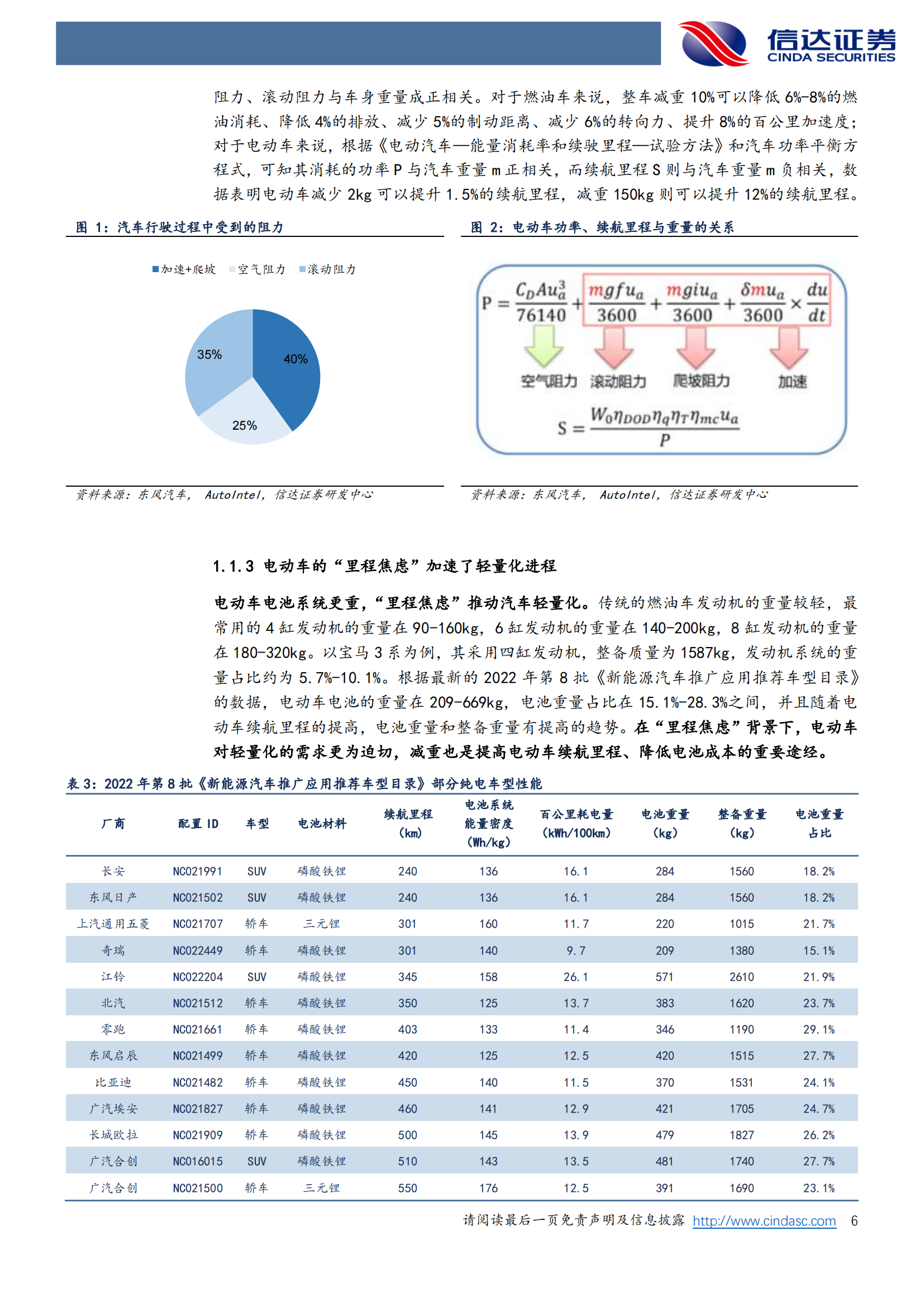 汽车：一体压铸新趋势，汽车制造大变革_05.png