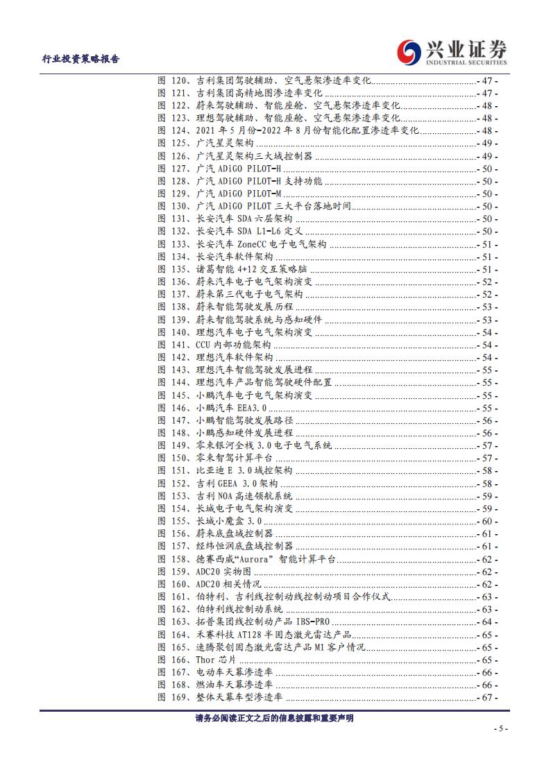 汽车行业2023年年度策略：不必悲观，结构制胜_04.png