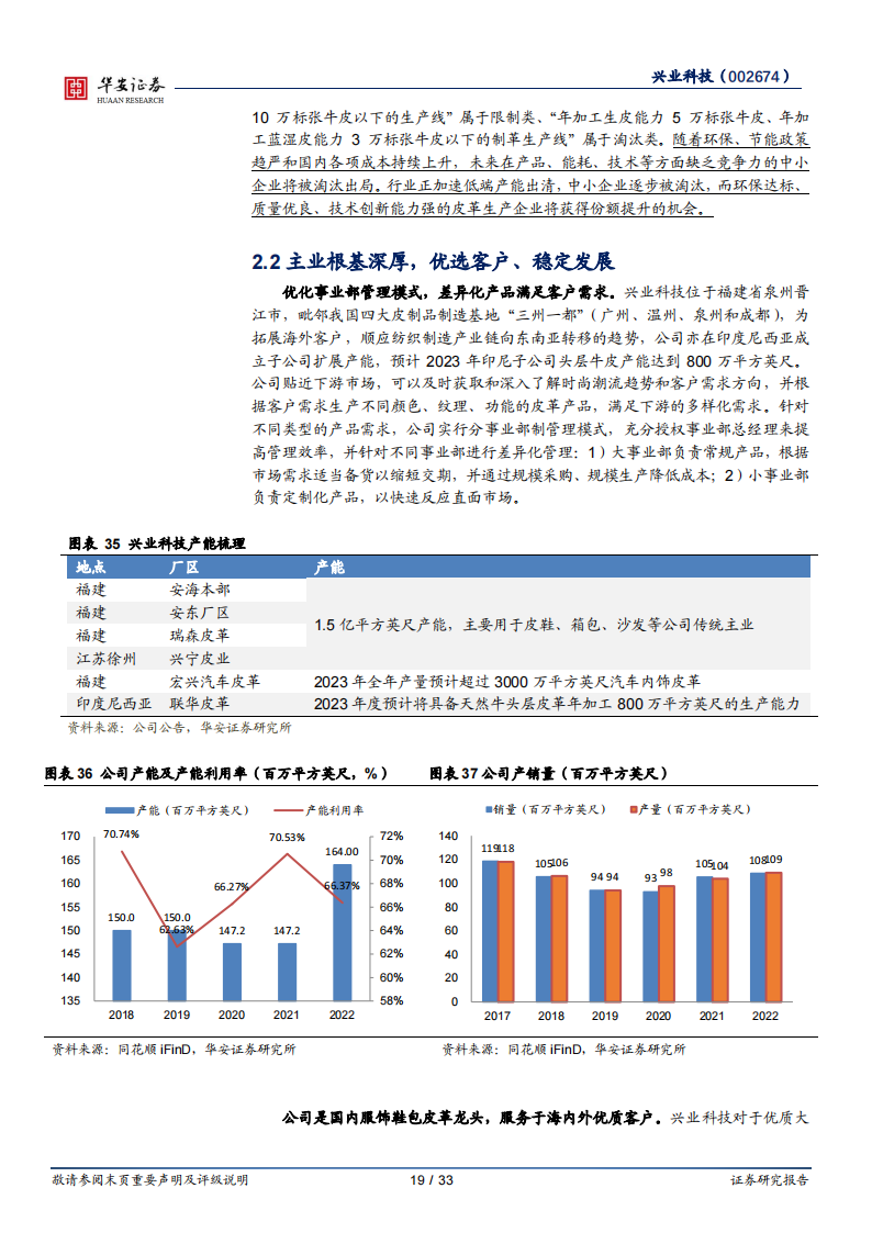 兴业科技研究报告：传统主业持续复苏，汽车内饰革释放成长弹性_18.png