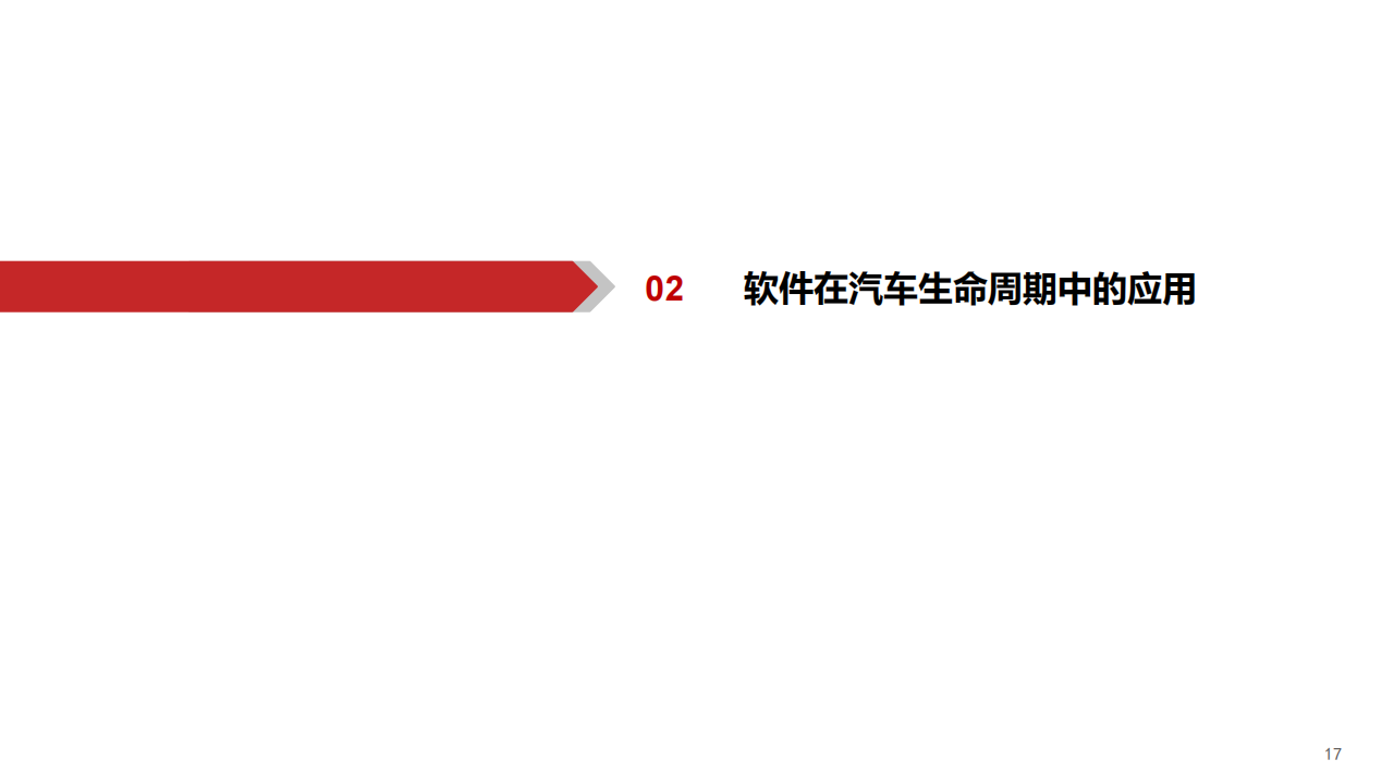 2021智能汽车软件行业深度报告：智能座舱与自动驾驶_17.png