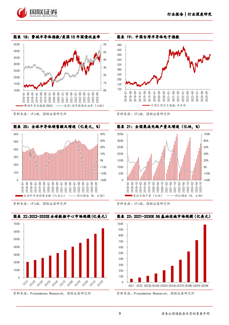 锡行业分析报告：锡价有望上行，聚焦行业龙头_08.png