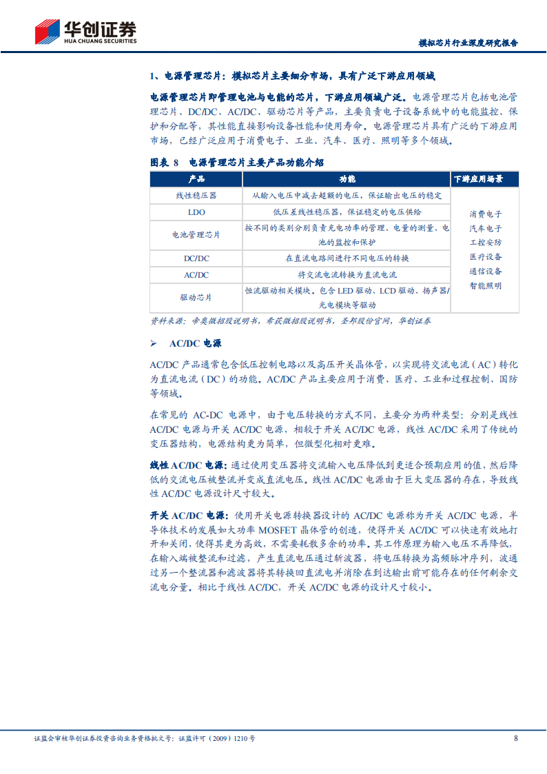 模拟芯片行业研究报告：模拟IC国产替代进程加速推动中，国内行业周期有望触底反弹_07.png