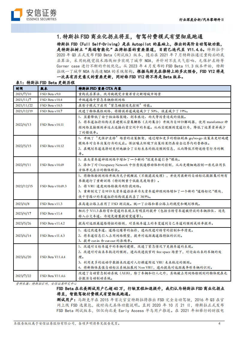 汽车行业专题报告：从特斯拉迭代历程看智能驾驶算法升级趋势_03.png