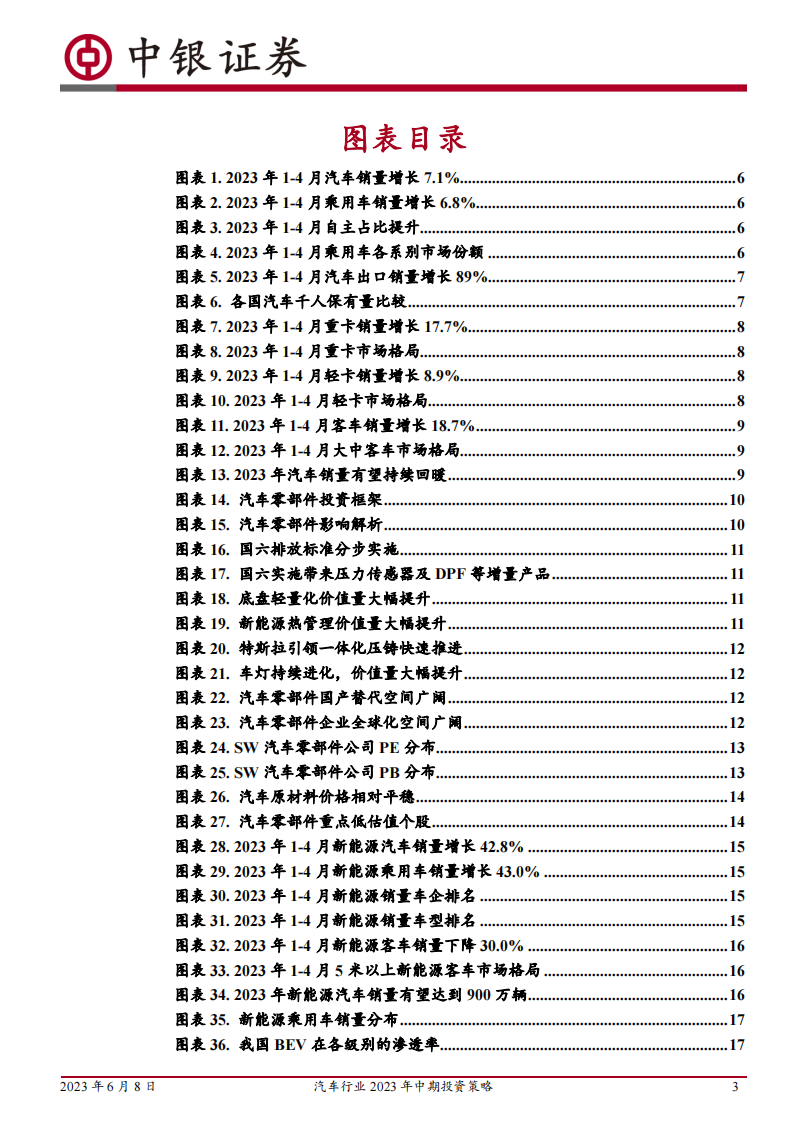 汽车行业2023年中期投资策略：行业回暖，重点关注新能源出海及智能化_02.png