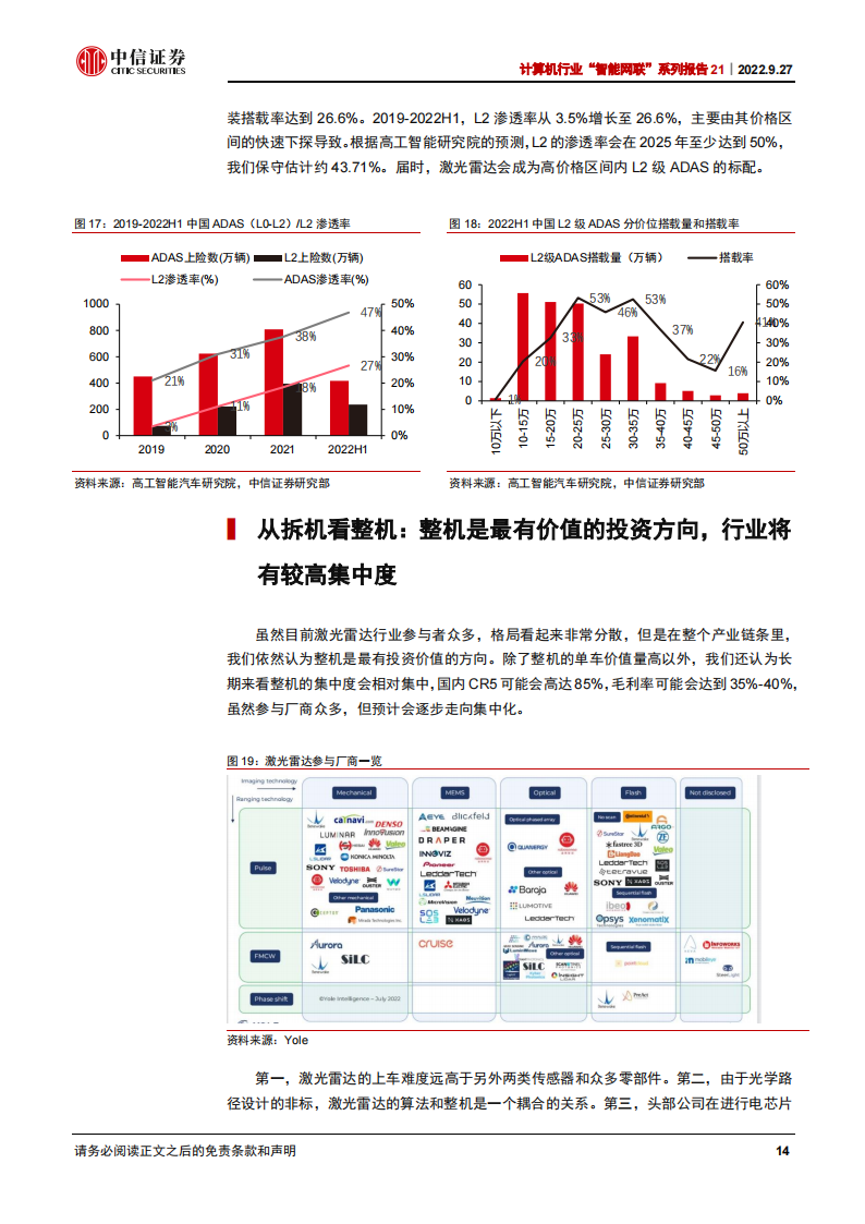 激光雷达产业深度研究：从拆解五款激光雷达看智能驾驶投资机遇_13.png