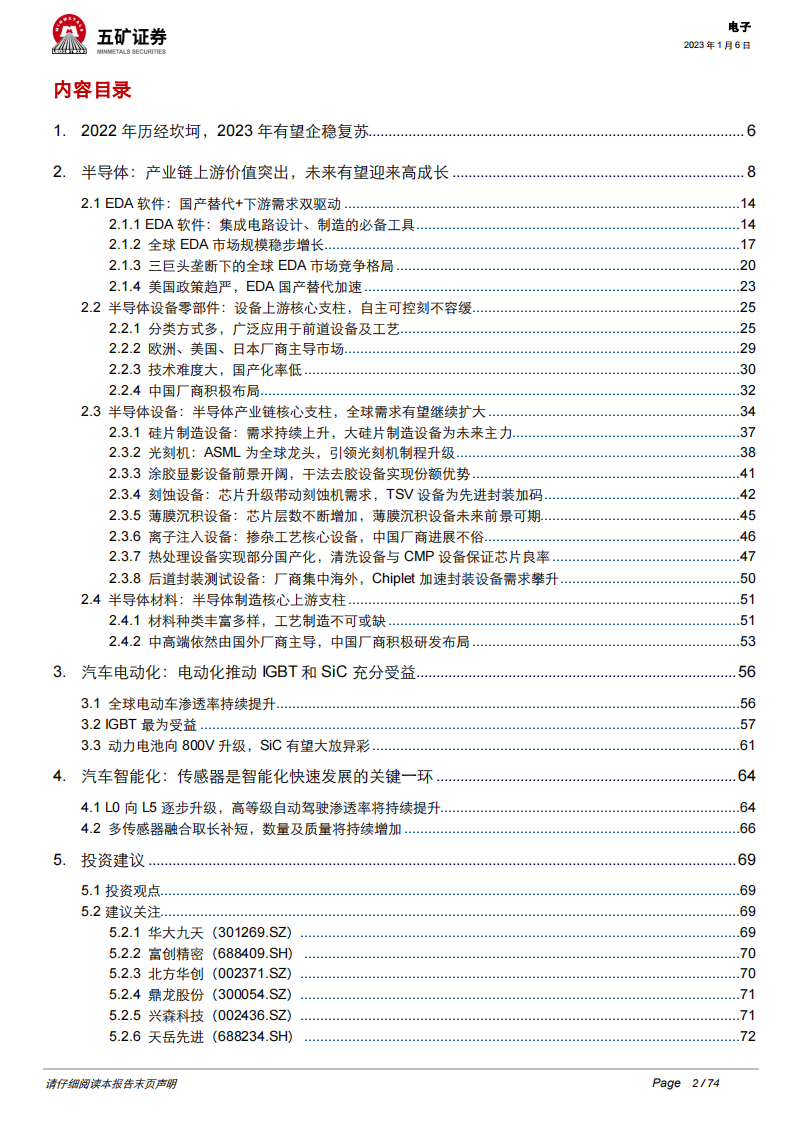 2023年电子行业投资策略：半导体国产替代持续加速，汽车电子迎来新机遇_01.png