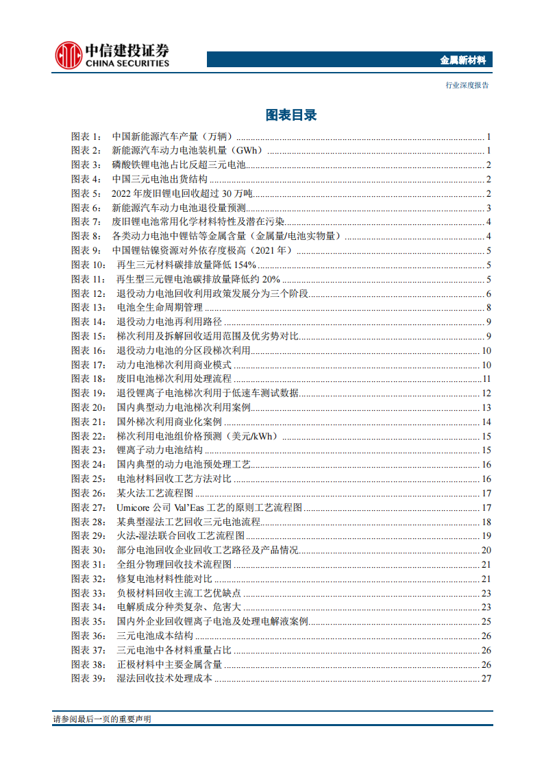 动力电池回收行业深度报告：电池回收长坡厚雪，千亿市场大幕渐启_04.png