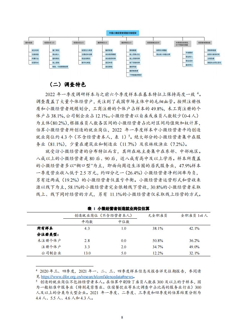 北大-2022Q1中国小微经营者调查报告-2022-05-宏观大势_07.png