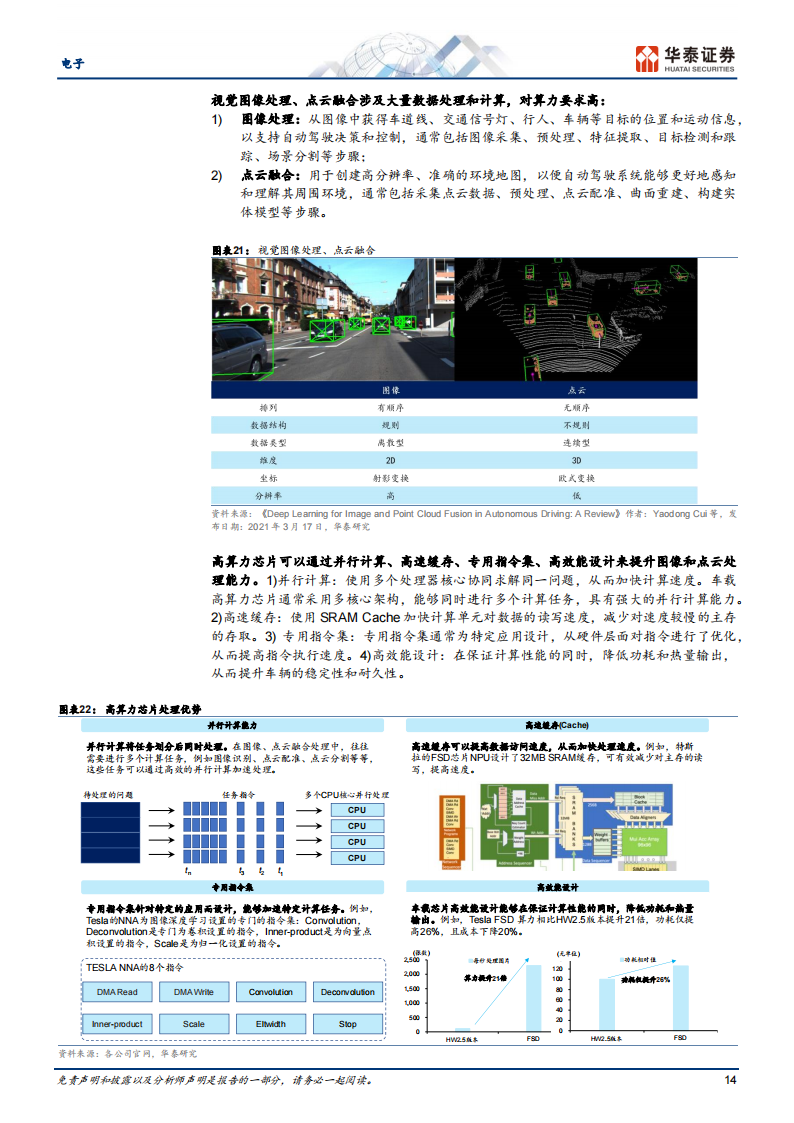 电子行业专题研究：AI大模型如何加速无人驾驶发展_13.png