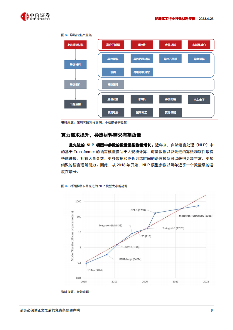 导热材料行业研究：AI发展推动产业升级，国产替代崛起_07.png