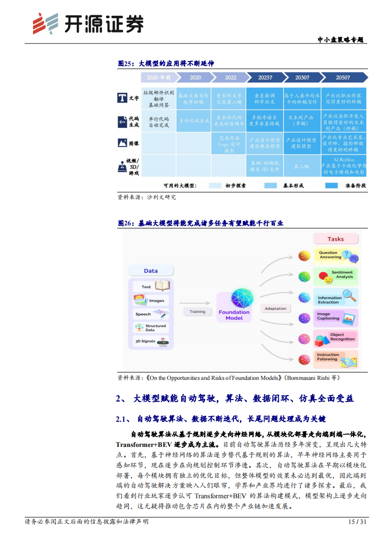 智能汽车行业专题：ChatGPT横空出世，大模型全面赋能，自动驾驶渐行渐近_14.png