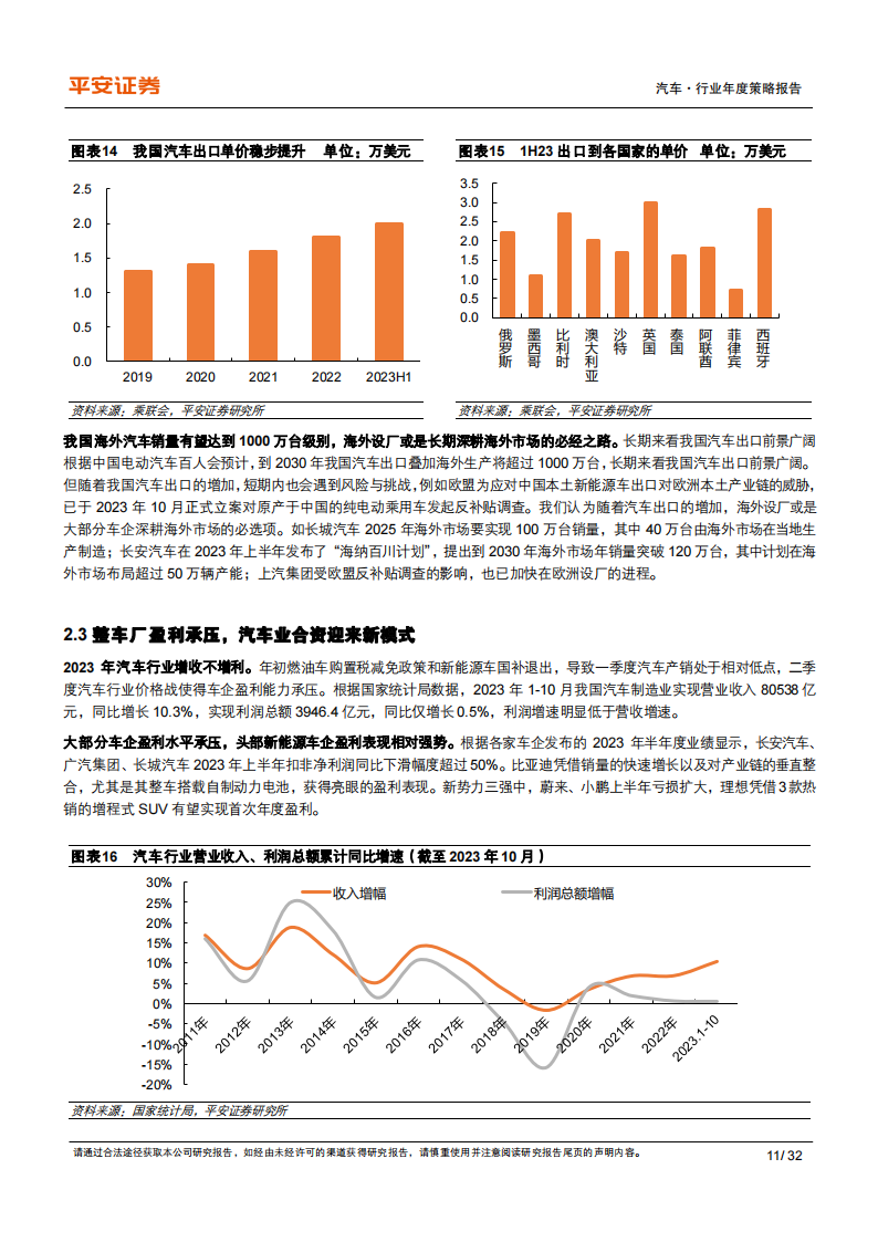 汽车行业2024年年度策略报告：巨头双线出击，高端格局重塑_10.png