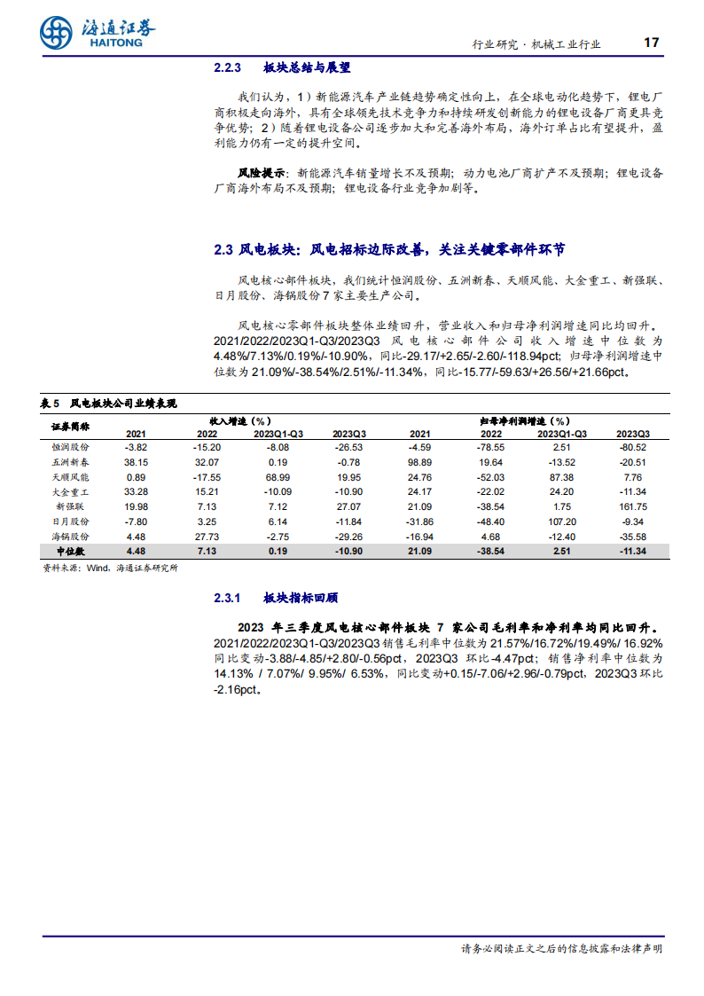 机械工业行业成长板块23Q3总结：板块分化，新技术、国产替代方向值得关注_16.png