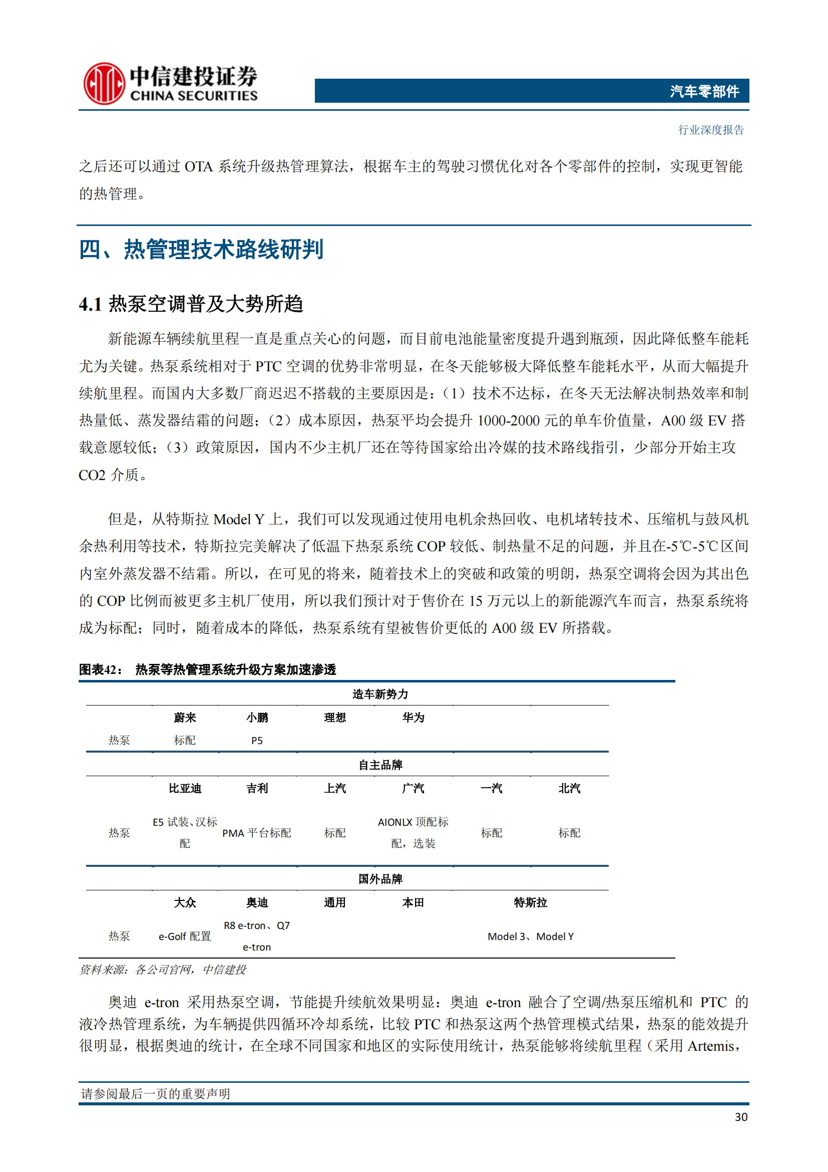 新能源汽车热管理技术专题研究：特斯拉解决方案迭代启示_31.png