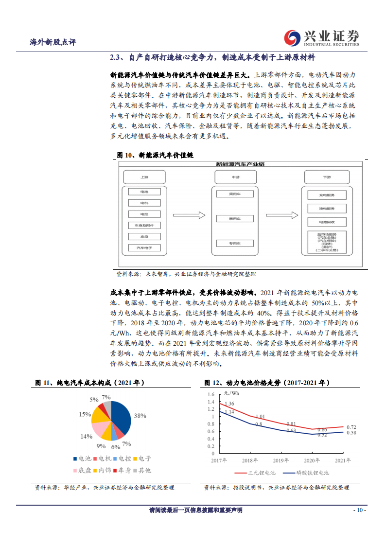 2022零跑汽车业务研究报告-2022-07-新势力_09.png