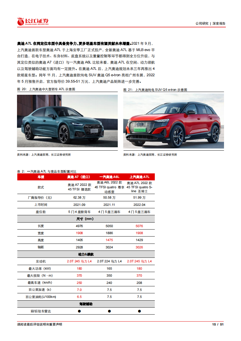 2022上汽集团最新研究报告-2022-07-企业研究_14.png