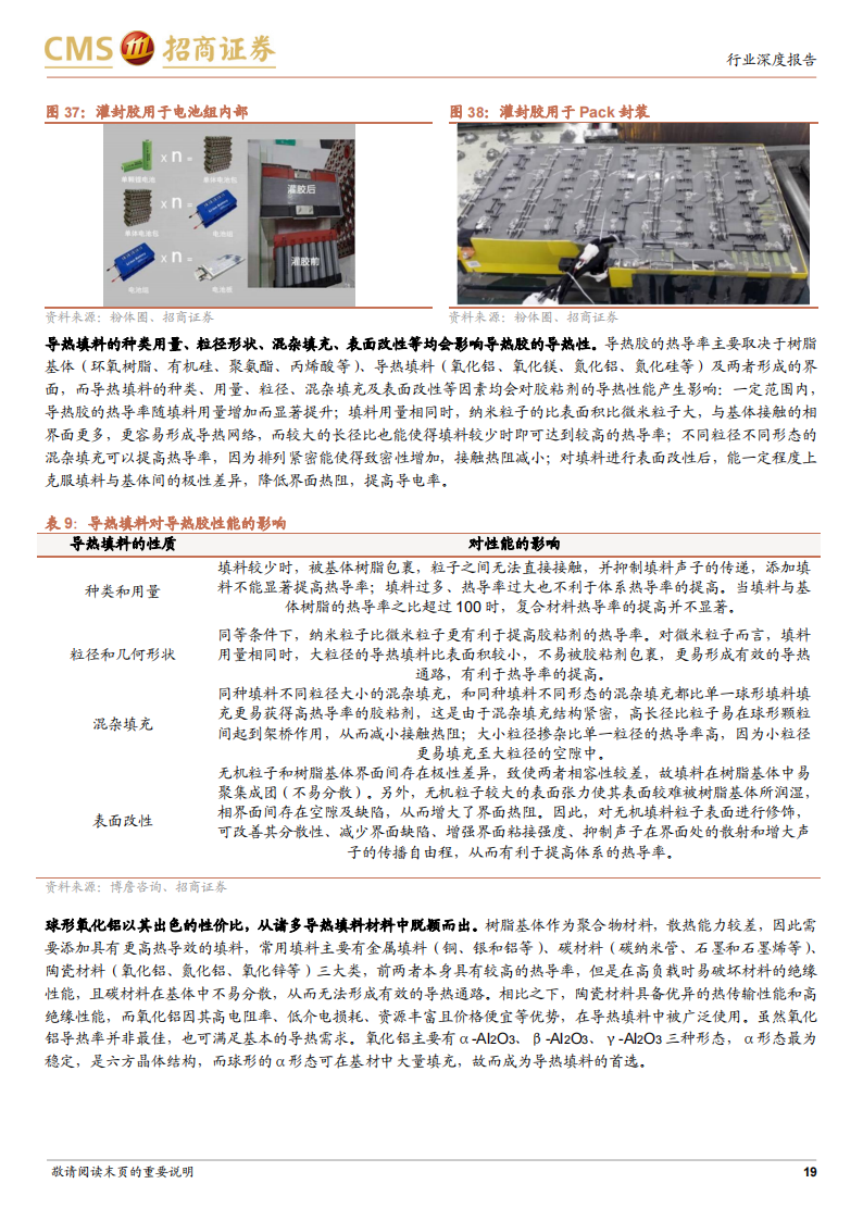 电动汽车用胶行业报告：轻量化+热管理双轮驱动，进口替代趋势形成_18.png