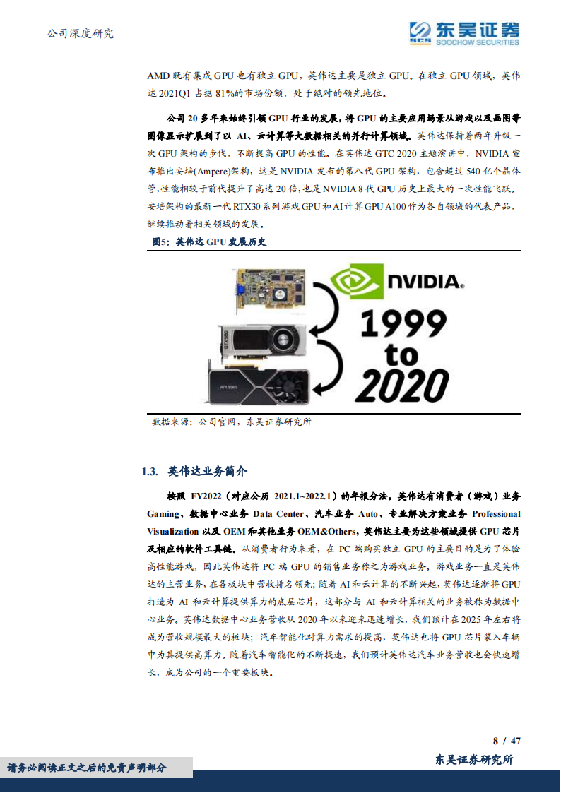 英伟达：从硬件GPU设计到软件CUDA+Omniverse开发，建立人工智能与元宇宙生态系统_07.png