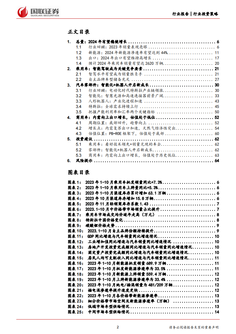 汽车行业2024年投资策略：智驾驱动成长，创新打开空间_01.png