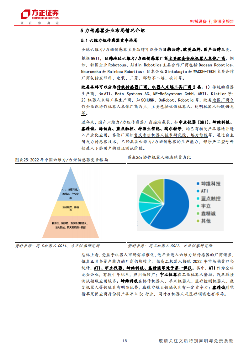 力传感器行业专题分析：力传感器在机器人中的应用_17.png