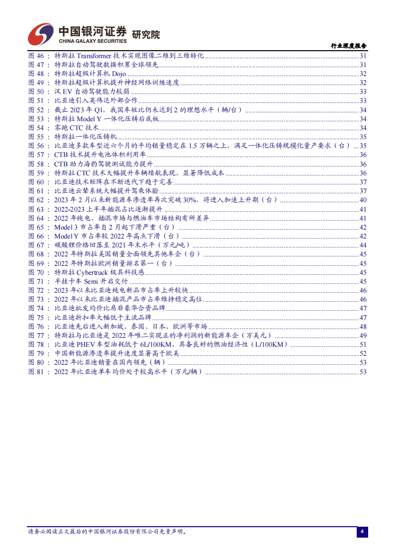 中美新能源汽车工业对比分析：特斯拉VS比亚迪，引领中国汽车强国之路_03.png