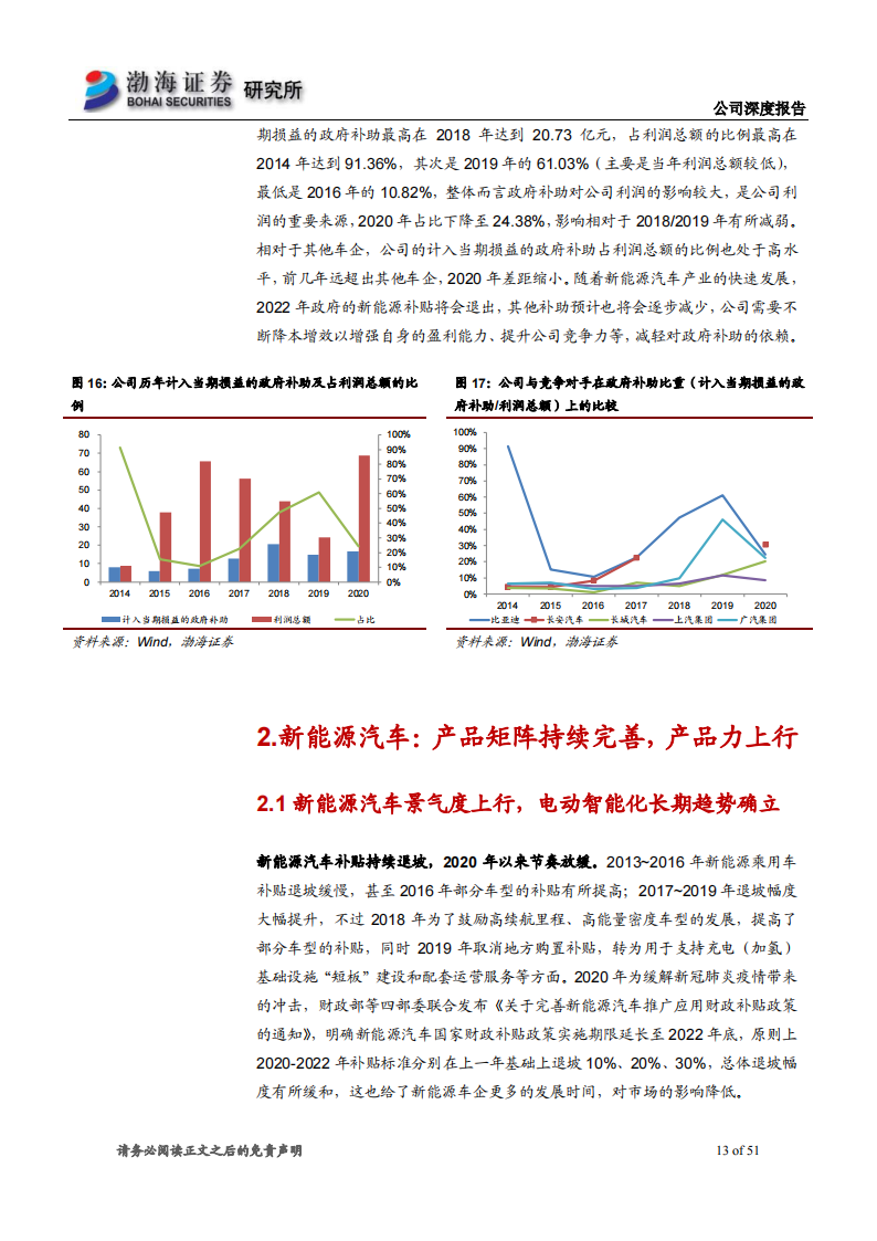 2021比亚迪专题研究报告：产品矩阵持续完善，新能源汽车龙头未来可期_12.png