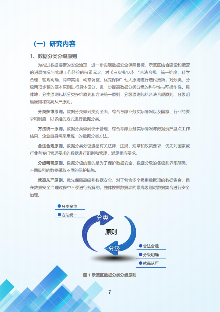 2023北京市高级别自动驾驶示范区数据分类分级白皮书2.0_11.png